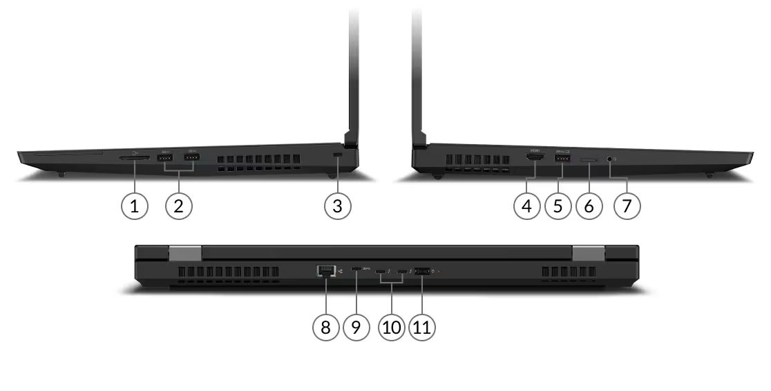 Anschlüsse Lenovo ThinkPad P17 Gen 1